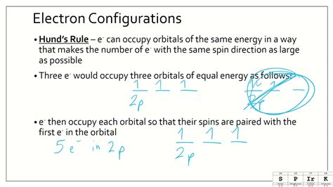 5.2 electron arrangement in atoms|5.2: Electrons and Valence .